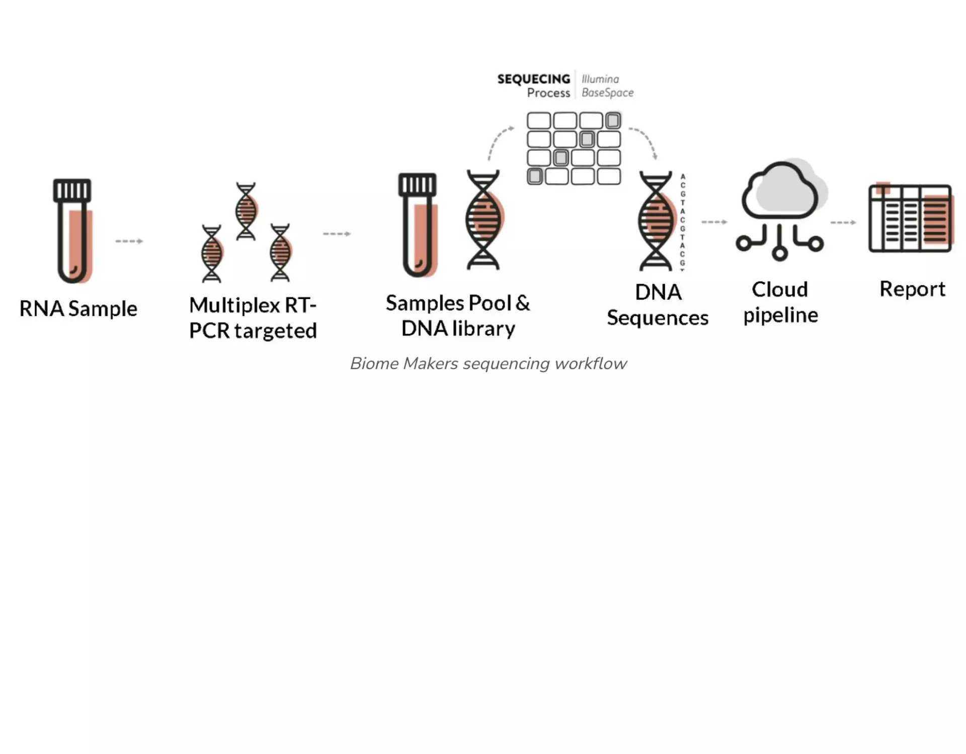 new blog headers (13)